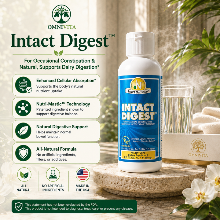 Intact Digest™ — benefits graphic