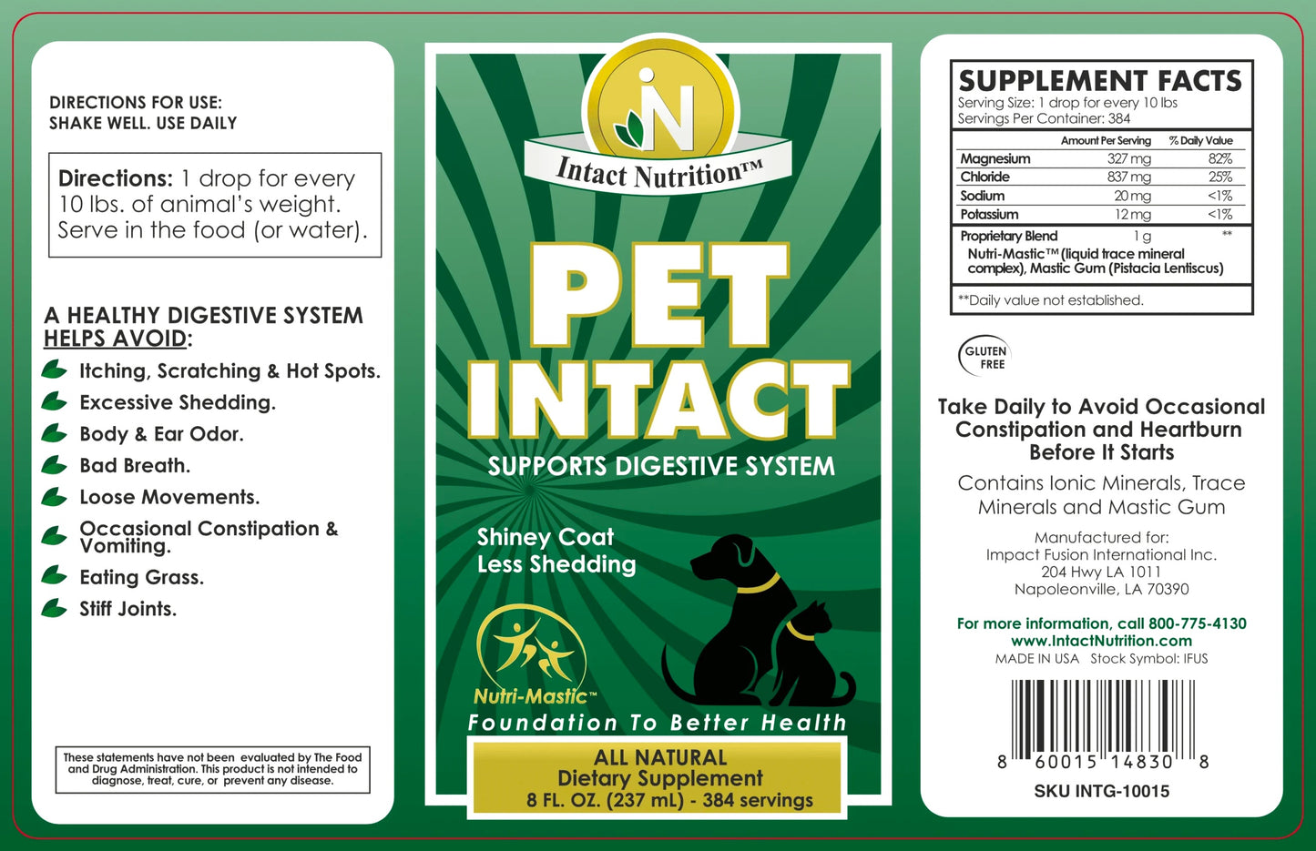 Pet Intact™ ingredient panel — dosing chart and supplement facts