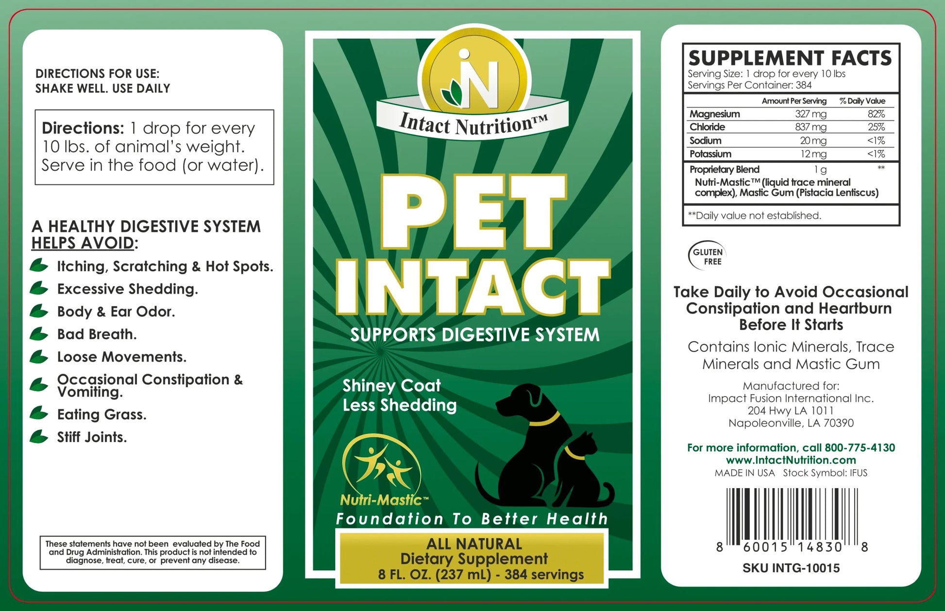 Pet Intact™ ingredient panel — dosing chart and supplement facts