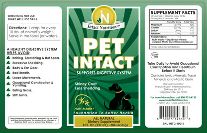Pet Intact™ ingredient panel — dosing chart and supplement facts