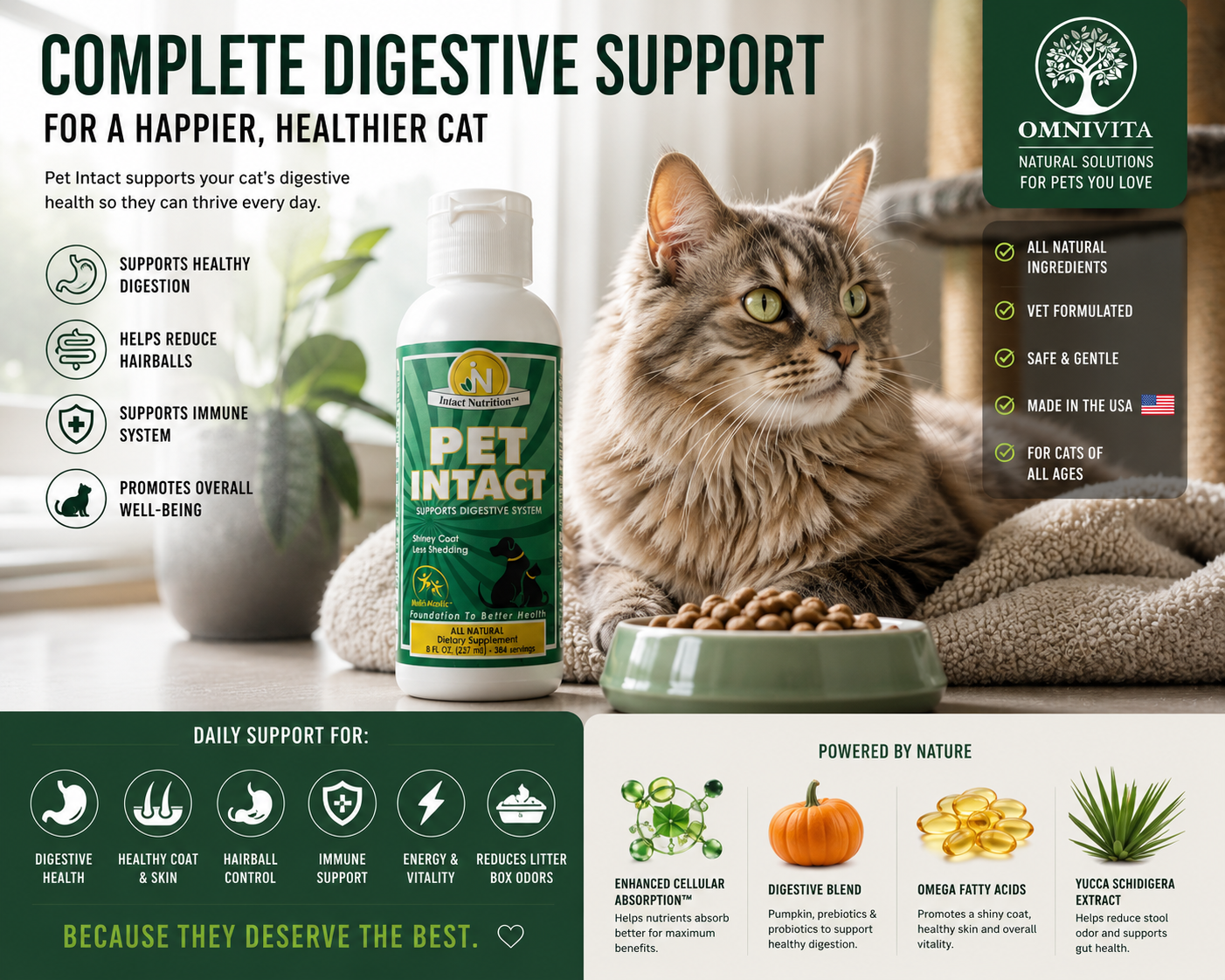 Pet Intact for cats — complete digestive support, vet formulated