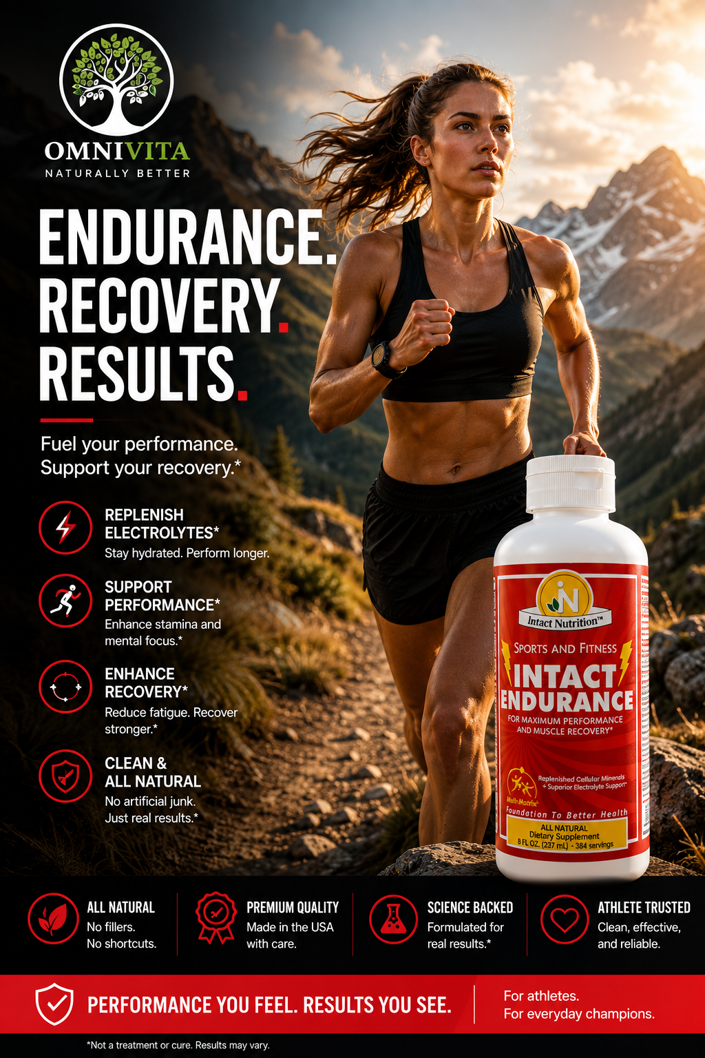 Intact Endurance — endurance, recovery, results
